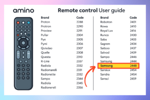 remote control guide