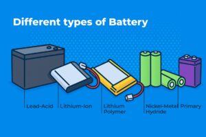Different types of batteries