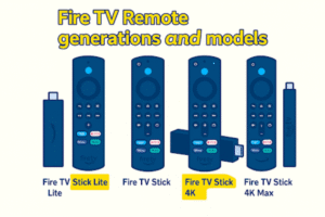 Fire TV Remote generations and models