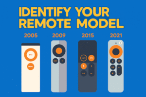  Identify-your-remote-mode