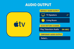 When to call Apple Support 